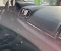 Шкода Karoq, объемом двигателя 1.4 л и пробегом 0 тыс. км за 31164 $, фото 7 на Automoto.ua