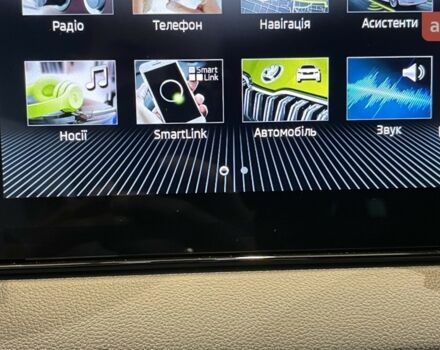 Шкода Karoq 2025 года купить новое авто Шкода Karoq 2025 года от официального дилера Віннер Центр Київ Шкода фото