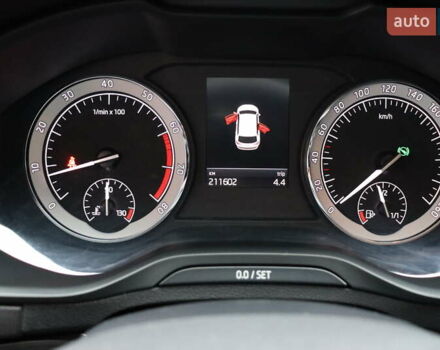 Серый Шкода Karoq, объемом двигателя 1.5 л и пробегом 212 тыс. км за 18900 $, фото 19 на Automoto.ua