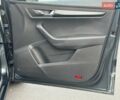 Сірий Шкода Karoq, об'ємом двигуна 1.5 л та пробігом 137 тис. км за 19900 $, фото 26 на Automoto.ua