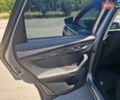Серый Шкода Karoq, объемом двигателя 1.6 л и пробегом 77 тыс. км за 24500 $, фото 8 на Automoto.ua