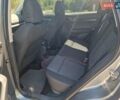 Серый Шкода Karoq, объемом двигателя 1.6 л и пробегом 77 тыс. км за 24500 $, фото 1 на Automoto.ua