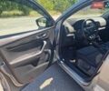 Серый Шкода Karoq, объемом двигателя 1.6 л и пробегом 77 тыс. км за 24500 $, фото 15 на Automoto.ua