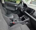 Серый Шкода Karoq, объемом двигателя 1.4 л и пробегом 70 тыс. км за 22300 $, фото 6 на Automoto.ua