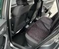 Серый Шкода Karoq, объемом двигателя 1.4 л и пробегом 28 тыс. км за 28500 $, фото 6 на Automoto.ua