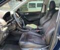 Синий Шкода Karoq, объемом двигателя 1.4 л и пробегом 78 тыс. км за 23899 $, фото 11 на Automoto.ua