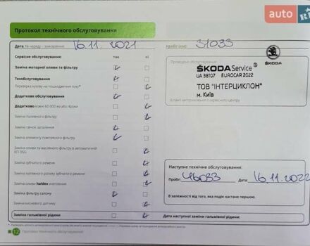 Синий Шкода Karoq, объемом двигателя 1.4 л и пробегом 111 тыс. км за 22500 $, фото 8 на Automoto.ua