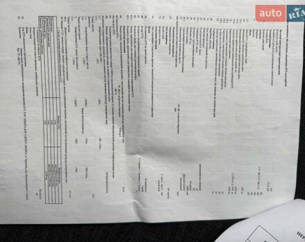 Синій Шкода Karoq, об'ємом двигуна 2 л та пробігом 110 тис. км за 26000 $, фото 40 на Automoto.ua