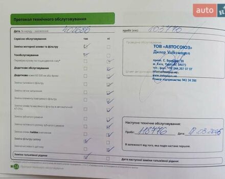 Синий Шкода Karoq, объемом двигателя 1.4 л и пробегом 111 тыс. км за 22500 $, фото 13 на Automoto.ua