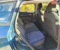 Синий Шкода Karoq, объемом двигателя 1.4 л и пробегом 21 тыс. км за 25300 $, фото 13 на Automoto.ua