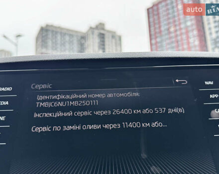 Синий Шкода Karoq, объемом двигателя 1.4 л и пробегом 19 тыс. км за 24950 $, фото 46 на Automoto.ua