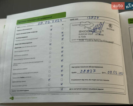 Синий Шкода Karoq, объемом двигателя 1.4 л и пробегом 19 тыс. км за 23999 $, фото 50 на Automoto.ua