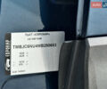 Синий Шкода Karoq, объемом двигателя 1.4 л и пробегом 58 тыс. км за 23950 $, фото 20 на Automoto.ua
