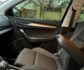 Синий Шкода Karoq, объемом двигателя 1.4 л и пробегом 17 тыс. км за 26500 $, фото 7 на Automoto.ua