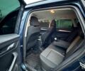 Синий Шкода Karoq, объемом двигателя 1.4 л и пробегом 17 тыс. км за 26500 $, фото 8 на Automoto.ua