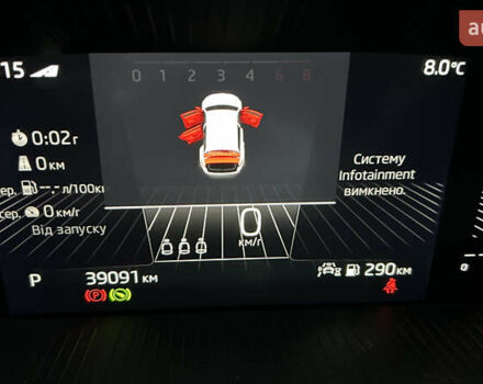 Синій Шкода Karoq, об'ємом двигуна 1.4 л та пробігом 40 тис. км за 26500 $, фото 17 на Automoto.ua