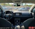 Синий Шкода Karoq, объемом двигателя 1.4 л и пробегом 26 тыс. км за 26900 $, фото 5 на Automoto.ua