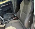 Синий Шкода Karoq, объемом двигателя 1.4 л и пробегом 24 тыс. км за 26400 $, фото 26 на Automoto.ua