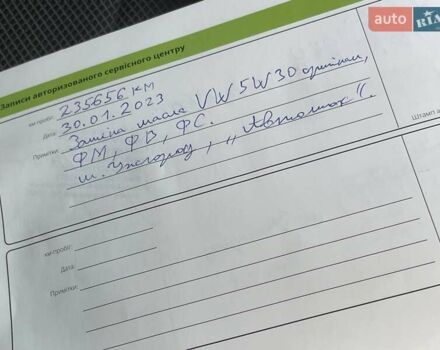 Белый Шкода Kodiaq, объемом двигателя 1.98 л и пробегом 250 тыс. км за 19500 $, фото 38 на Automoto.ua