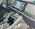 Белый Шкода Kodiaq, объемом двигателя 1.98 л и пробегом 250 тыс. км за 19500 $, фото 39 на Automoto.ua