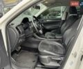 Шкода Kodiaq 2017 в Киеве на Automoto.ua Белый Шкода Kodiaq, объемом двигателя 1.98 л и пробегом 213 тыс. км за 19950 $, фото 12 на Automoto.ua