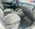 Белый Шкода Kodiaq, объемом двигателя 1.98 л и пробегом 250 тыс. км за 19500 $, фото 36 на Automoto.ua