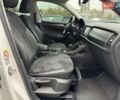 Шкода Kodiaq 2017 в Киеве на Automoto.ua Белый Шкода Kodiaq, объемом двигателя 1.98 л и пробегом 213 тыс. км за 19950 $, фото 13 на Automoto.ua