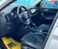 Белый Шкода Kodiaq, объемом двигателя 1.98 л и пробегом 123 тыс. км за 25500 $, фото 22 на Automoto.ua