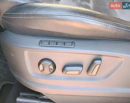 Білий Шкода Kodiaq, об'ємом двигуна 2 л та пробігом 125 тис. км за 29790 $, фото 20 на Automoto.ua