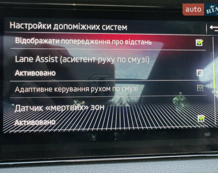 Белый Шкода Kodiaq, объемом двигателя 1.97 л и пробегом 200 тыс. км за 30800 $, фото 39 на Automoto.ua