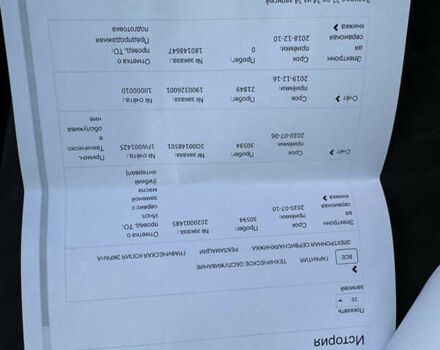 Белый Шкода Kodiaq, объемом двигателя 1.97 л и пробегом 200 тыс. км за 30800 $, фото 52 на Automoto.ua