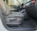 Білий Шкода Kodiaq, об'ємом двигуна 2.03 л та пробігом 188 тис. км за 28699 $, фото 20 на Automoto.ua
