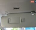 Білий Шкода Kodiaq, об'ємом двигуна 1.97 л та пробігом 215 тис. км за 31950 $, фото 124 на Automoto.ua
