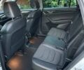 Білий Шкода Kodiaq, об'ємом двигуна 1.97 л та пробігом 215 тис. км за 31950 $, фото 64 на Automoto.ua