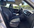 Білий Шкода Kodiaq, об'ємом двигуна 1.97 л та пробігом 215 тис. км за 31950 $, фото 92 на Automoto.ua
