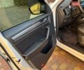 Белый Шкода Kodiaq, объемом двигателя 1.97 л и пробегом 118 тыс. км за 29700 $, фото 17 на Automoto.ua