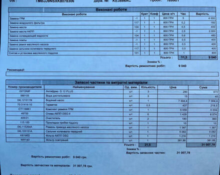 Білий Шкода Kodiaq, об'ємом двигуна 1.97 л та пробігом 182 тис. км за 33500 $, фото 21 на Automoto.ua