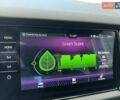 Білий Шкода Kodiaq, об'ємом двигуна 1.97 л та пробігом 215 тис. км за 31950 $, фото 120 на Automoto.ua