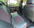 Білий Шкода Kodiaq, об'ємом двигуна 2 л та пробігом 300 тис. км за 22000 $, фото 9 на Automoto.ua