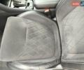 Белый Шкода Kodiaq, объемом двигателя 1.97 л и пробегом 159 тыс. км за 34900 $, фото 18 на Automoto.ua
