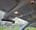 Білий Шкода Kodiaq, об'ємом двигуна 2.03 л та пробігом 188 тис. км за 28699 $, фото 26 на Automoto.ua