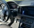 Білий Шкода Kodiaq, об'ємом двигуна 1.97 л та пробігом 215 тис. км за 31950 $, фото 95 на Automoto.ua