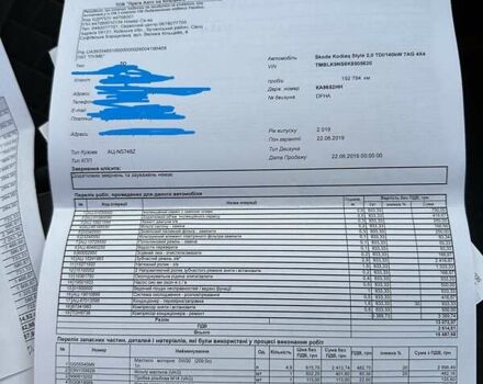 Білий Шкода Kodiaq, об'ємом двигуна 1.97 л та пробігом 215 тис. км за 31950 $, фото 78 на Automoto.ua