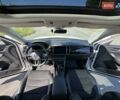 Білий Шкода Kodiaq, об'ємом двигуна 1.97 л та пробігом 215 тис. км за 31950 $, фото 101 на Automoto.ua