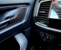 Белый Шкода Kodiaq, объемом двигателя 1.97 л и пробегом 82 тыс. км за 31900 $, фото 52 на Automoto.ua