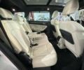 Білий Шкода Kodiaq, об'ємом двигуна 1.97 л та пробігом 190 тис. км за 30950 $, фото 52 на Automoto.ua