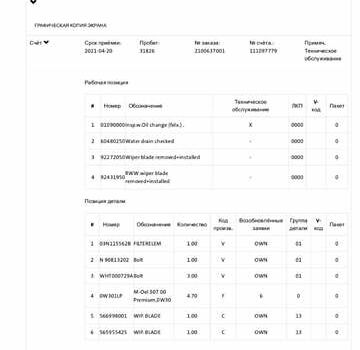 Білий Шкода Kodiaq, об'ємом двигуна 1.97 л та пробігом 190 тис. км за 30950 $, фото 36 на Automoto.ua