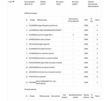 Білий Шкода Kodiaq, об'ємом двигуна 1.97 л та пробігом 190 тис. км за 30950 $, фото 43 на Automoto.ua
