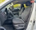 Белый Шкода Kodiaq, объемом двигателя 1.98 л и пробегом 72 тыс. км за 31990 $, фото 7 на Automoto.ua