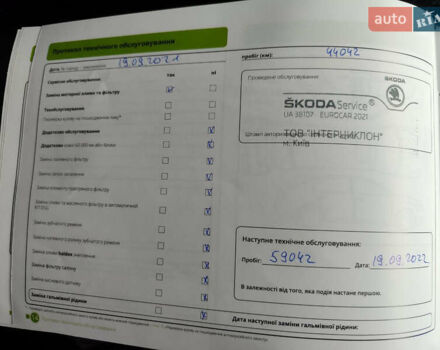 Белый Шкода Kodiaq, объемом двигателя 1.98 л и пробегом 74 тыс. км за 29500 $, фото 32 на Automoto.ua